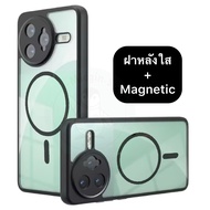 เคส สำหรับ Poco F7 Pro / Poco F7 Ultra / Poco F7 🔥Frosted Case เคสกันกระแทก ฝาหลังแข็ง แบบใส แบบด้าน