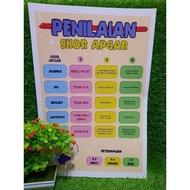 Apgar Score Assessment Poster