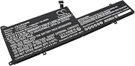 Gmmhhs - Replacement Battery for Len OVO P/N: 5B11F38035, 5B11F38038, 5B11F38042, 5B11F38043, L21B3P