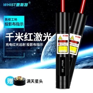 Laser Pointer Star Pointer Laser Light Pointer Dog Teaser Light Starry Sky Flashlight Long Range Red