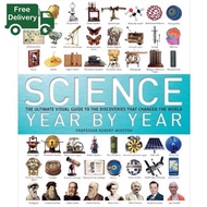 Follow your heart. ! SCIENCE YEAR BY YEAR
