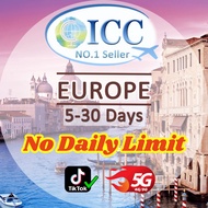 ICC_ Europe & UK EU-C/EU-C+/EU-D 5-30 Days 3GB-100GB 5G/4G Data ONLY SIM/No Daily LIMIT/No slow spee