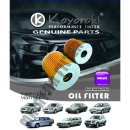 VOLVO S40 S60 S70 S80 V40 V70 XC70 OIL FILTER RVO-819X-EO 1275810