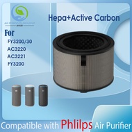 Replacement Compatible with for Philips AC3220 AC3221 FY3200 FY3230 Filter H13 HEPA&Carbon High-Effi