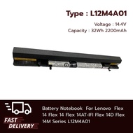 Lenovo Flex 14M Series and Flex 14D Series L12M4A01 รับประกัน 1 ปี ส่งด่วน ส่งไว