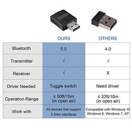 [Stockist.SG] SZMDLX USB Bluetooth 5.0+EDR Adapter, Mini Bluetooth Transmitter und Receiver 3-in-1, 2 Modes