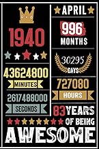APRIL 83 Years 996 Months 30295 Days Of Being Awesome: 1940 Birthday| Personalized Journal Notebook 
