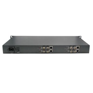 1U Rack Mounted H.265&H.264 1080P@30 4 Channels SDI Video Encoder
