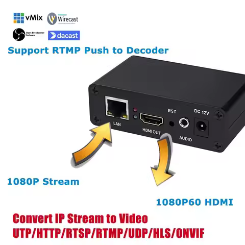 UNISHEEN JM1000 Low Cost Stream H.265 H.264 RTSP SRT RTSP Rtmp USB Flash Disk Player IP to HDMI Vide