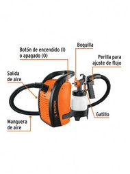 Pistola para pintar eléctrica de 600 W