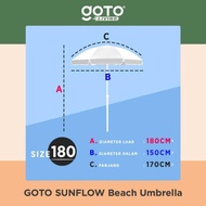 Goto Sunflow Payung Jualan Pantai Cafe Outdoor Besar Jumbo