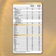Gold S-26 Infant formula for 0-6 Months,  in Box, 2.4kg Months,   Box,