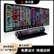 mouse pad large mouse pad Excel Shortcut Keyboard mouse pad XL mouse pad Game Office mouse pad Sourc