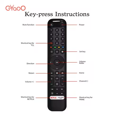 RC716 CMI5 For TCL Compatible With TCL C Series P Series V Series Remote Control Without Voice Funct