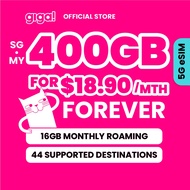 giga! 5G 400GB, $18.9 Monthly Mobile Plan (Instant Delivery)
