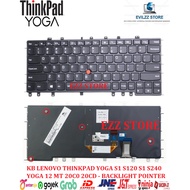 KEYBOARD Lenovo THINKPAD YOGA 12 20C0 20CD 20DK 20DL THINKPAD S1 YOGA 20C0 20CD S120 S240 04Y2620 04