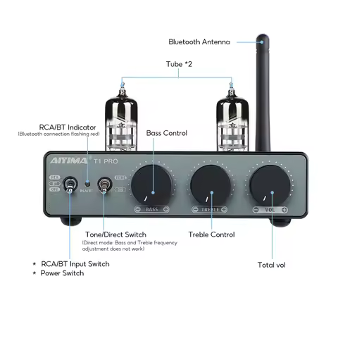 AIYIMA Audio T1 Pro Bluetooth Tube Preamplifier Hifi Stereo Amp Valve Vacuum With Treble&Bass Tone C