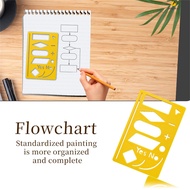 Flow Chart Scrapbook Template Stencil with Measurement Ruler for DIY Scrapbooking Handmade Cards