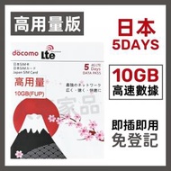 NTT Docomo - 【高用量版】日本 5天 10GB/FUP 高速4G 無限上網卡數據卡電話卡Sim咭 5日