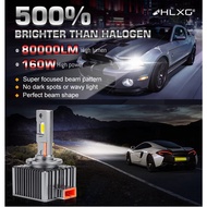 D1S D2S LED Car Headlights bulb D3S D4S D5S D8S D1R D2R D3R LED Headlights HID Double Copper Tube LE