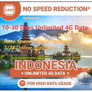 Indonesia eSIM Unlimited 4G Data 10-30 Days Daily 500MB/1GB/2GB/3GB | Total 5GB/10GB/20GB | High Spe