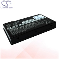 CS Battery Acer Aspire 3022LMi / 3022WLM / 5024 / 3023WLM Battery L-AC3000HB