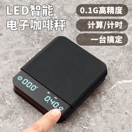 ABF เครื่องน้ำหนักไฟฟ้าแบบพกพาสำหรับตวงกาแฟแบบมือเดียวที่บ้านและในที่ทำงาน อุปกรณ์ทำกาแฟแบบมินิ อุปก