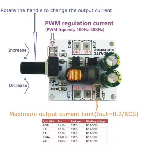 72W Handle Dimming DC 6V 9V 12V 24V 36V 48V LED Driver Module 0-3A Adjustable Constant Current Board