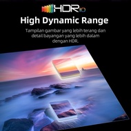 TV Changhong 65 Inch 4K UHD Smart Digital LED TV-Google Assistant-UHD-Wifi-Netflix SALE