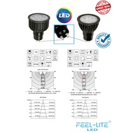 FEEL LITE GU10 LED BULB (FL-GU10-5W & 7W-E, GU10-5W-H)
