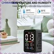 [chiwanji4x] PM2.5 PM10 PM1.0 Meter, Backlight LCD Screen,5 in 1 Portable Air Quality Tester for Hom