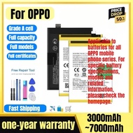 Battery for OPPO Realme 2/C1/PRO/3/5/C3/5i/C11/5S/C21/6/7/C30/C33/9i/8/9/10/11/12/13/ C15/C12/C25/7i