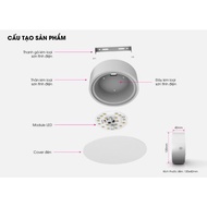 Đèn LED Downlight nổi trần đổi màu Rạng Đông Model: NT03 ĐM 120/12W