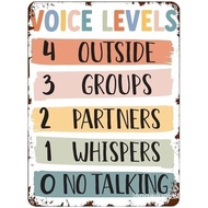 Voice Level Chart Classroom Decor Classroom Policies Classroom Rules Poster, Classroom Management Ra