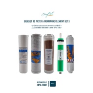 EasyKet ™ RO FIlter & Membrane Element Set 3 ชุดไส้กรองและเมมเบรนสำหรับระบบ RO ชุดที่ 3 แบบมี CTO OM