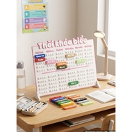 Smart Desk Timetable with Subject Card Matching for Primary, Middle, and High School Students - Time