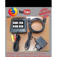 STB ram 2gb rom 8 gb androit tv box