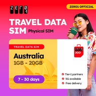 Australia SIM Card 7 - 15 days 1GB - 5GB Data | 4G/5G | Zero1 2GO full speed Travel Data SIM