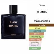 Original 💯 BDC Parfum decant /sample/travel spray