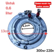 Cosmos 0.6 liter rice cooker element
