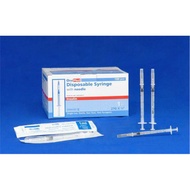 1 cc syringe