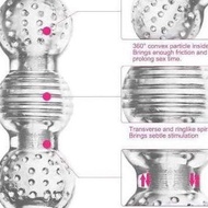 Dildo / vibrator / kondom Artha Store Pria silikon bening manual imut