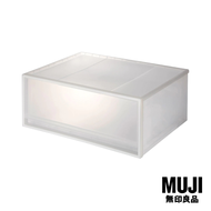 มูจิ กล่องเก็บของโพลีโพรพิลีน - MUJI PP Storage Box / Wide / M (W55 × D44.5 × H24 cm)