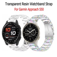 Beiziye Transparent Band For Garmin Approach S50