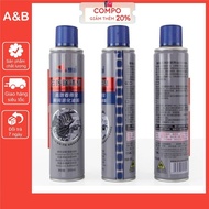 Cylion bicycle chain cleaner anti-rust bottle - OKAMAS quality car detail cleaning spray bottle