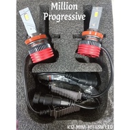 K12-MINI-H11-65W LED HEADLIGHT