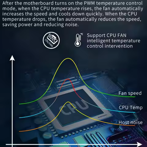 1 To 9 Ports 3 in 1 PWM Fan Hub PWM Magnetic Fan Hub Splitter ARGB Fan HUB Splitter for 5V Addressab