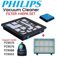 Philips Vacuum Hepa Filter + Filter Sponge Set FC9570 FC9576 FC9588 FC9553 FC9556