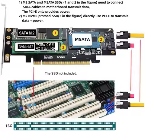 M2 NVMe SSD NGFF to PCIE 3.0 X16 Adapter M Key B Key mSATA PCI Express 3.0 M.2 NVME SSD M2 SATA SSD 