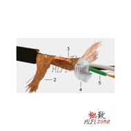 Original Swiss Gotham Gotham GAC-3 10701 Three-Core Balanced Signal Cable Audio Cable Microphone Cab